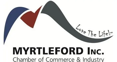 Funding for festivals