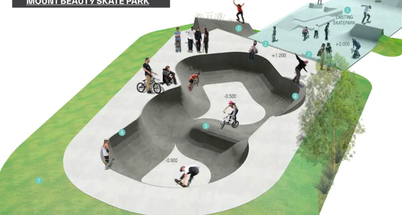 Works to begin on new skate park next week
