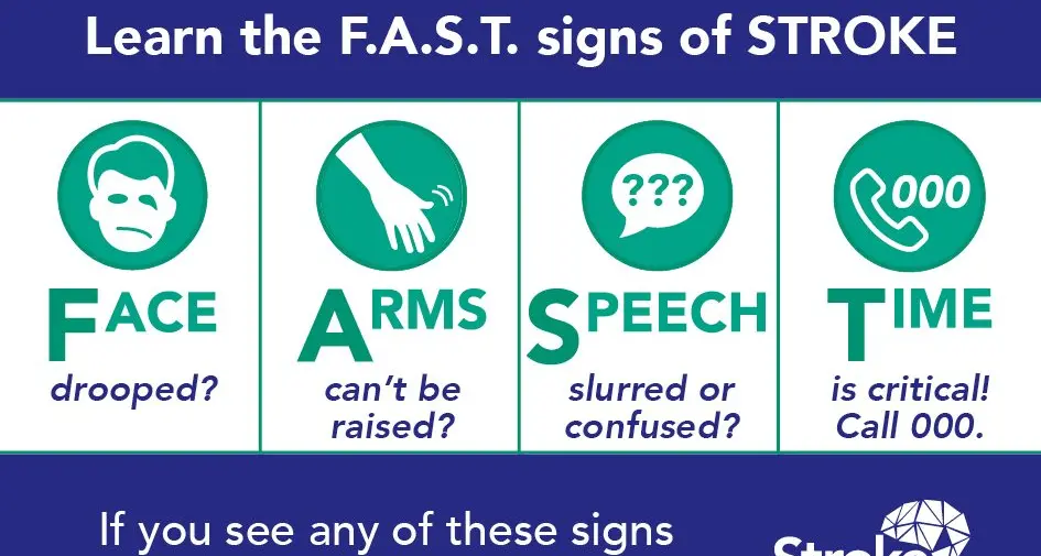 Call for more men to learn signs of stroke
