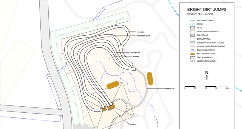 Bike park rolls along