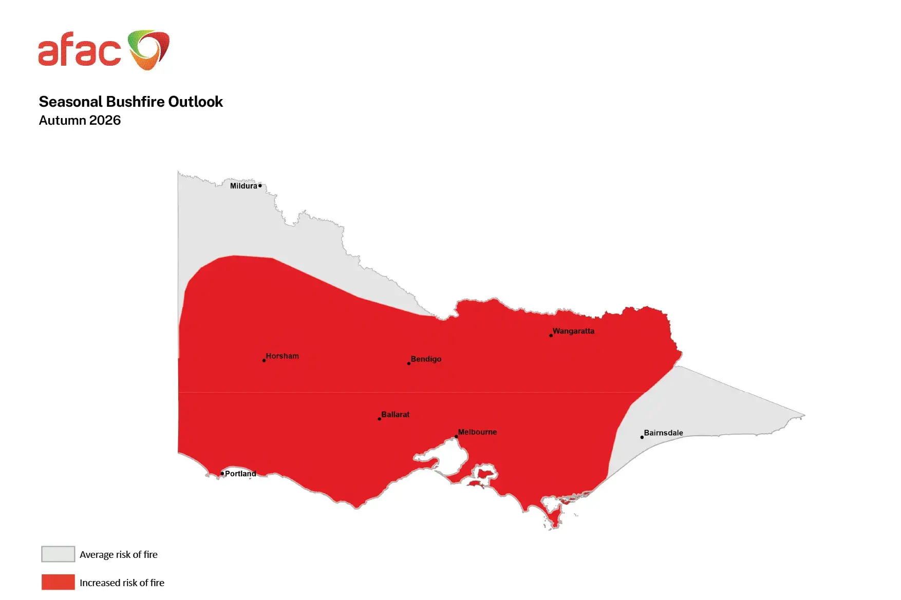 <p>SEEING RED: Much of Victoria, including the North East is expected to see an increased risk of bushfire conditions this autumn according to the latest seasonal outlook. </p>\\n